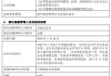 建信基金任命安晔为公司首席信息官 能否以“数字引擎”破局结构之困？