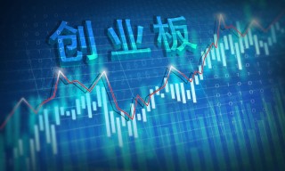 期货交易中的资金管理模型有哪些？