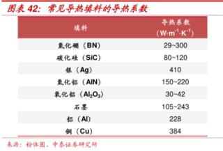 “材料组装厂”金戈新材IPO来了：核心技术是用5万块买来的，核心原材料竟也是从“友商”买来的！