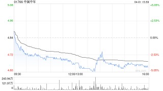 花旗：降中国中车评级至“中性” 开启90天下行催化剂观察