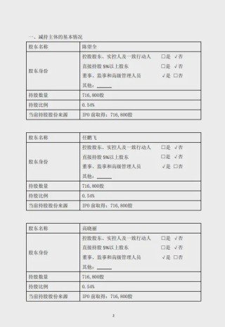 某跨界光伏胶膜上市公司3名董事拟减持不超48万股