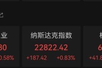 全线拉升！中东大消息