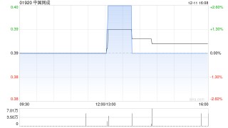 中国网成：国卫获委任为新任核数师