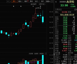 懵了，拟收购算力资产，股价巨震超14%！国产GPU厂商密集IPO，概念股来了