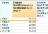 官媒发文力挺，AI更要自立自强！重点布局国产AI产业链的589520具备三大优势！