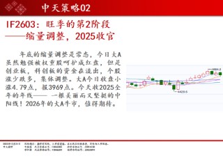 中天期货:商品指数继续调整 白银大阴线