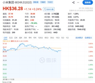 刚刚！突发利好，逆市暴涨！