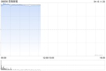 思格新能首挂上市 早盘上涨78.90%