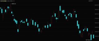 中国科技公司，正在全球放贷