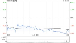 大和：降福耀玻璃目标价至77港元 评级为“买入”