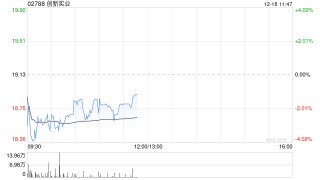 国联民生：首予创新实业“推荐”评级 稀缺的成长型电解铝企业