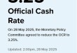 这一国央行宣布：降息25个基点！