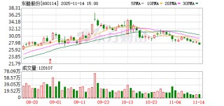 东睦股份：公司暂无涉足PCB