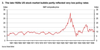 如果美元霸权退位，全球市场会发生什么？