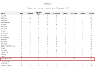 谁放的针头？ ZARA裤袋藏针扎伤顾客：流血被送医，官方称配合调查，8年已关店超百家