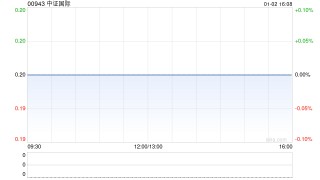 中证国际公布将于1月5日上午起复牌