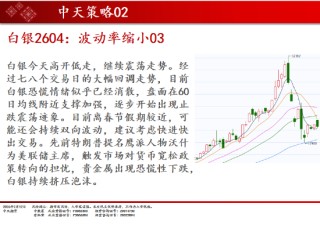 中天期货:商品指数高开震荡 原油高开低走