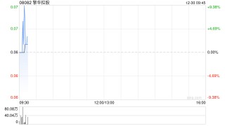 擎华控股获陈璞增持1.32亿股 每股作价0.0258港元