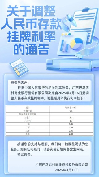 多家银行宣布：下调存款利率！