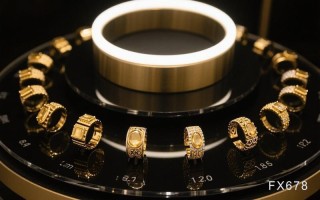 美以密谋对伊新战略，伊朗恐报复美军基地，避险黄金再探5000