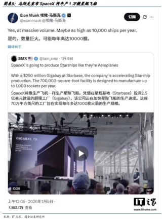 国金计算机：空天时代三大预期差，布局五大主线