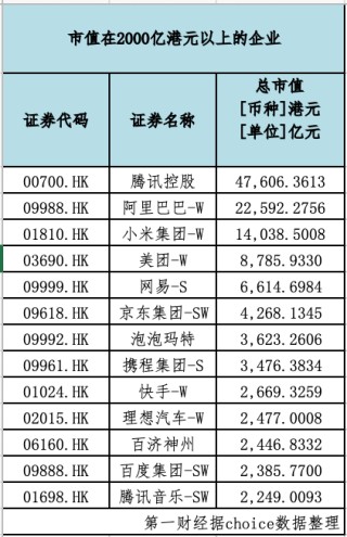 港股回A新通道开启：CDR再上路，这些巨头有望拔头筹