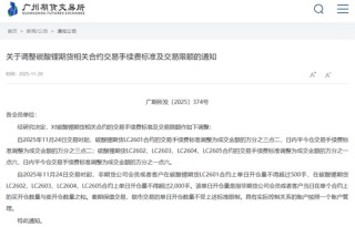 碳酸锂飙涨！交易所紧急出手