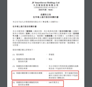股价大幅跳水后，知名投顾公司九方智投控股启动1亿美元回购