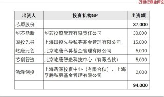 上海兄弟狂揽订单，1100亿芯片龙头赚到手软