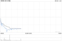 金力永磁拟回购1亿至2亿元的A股股份