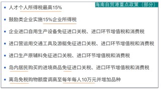 封关！中国最大自贸港，摊牌了