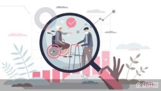 利率最高超4% 专属商业养老保险成绩单出炉