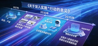 英伟达GTC大会，给AI圈出哪些重点？华宝基金科创人工智能ETF（589520）盘中拉升1.48%，5日狂揽近5000万元！