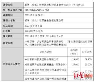 8亿买入5%股份！四川国资战略入股湖南百亿锂电龙头，标的前三季度净利大增118.85%