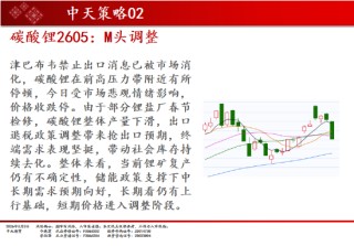中天期货:原油再度涨停 棉花震荡调整