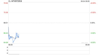 伊官员称伊朗已接受美国提出的停火方案