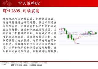 中天期货:商品指数继续调整 白银大阴线
