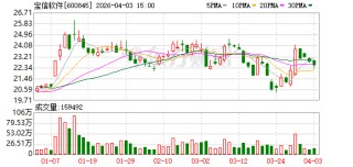 宝信软件：公司的自动化工程项目中会使用工业传感器