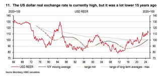如果美元霸权退位，全球市场会发生什么？