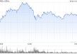 Circle股票市值达638.9亿美元，超过USDC发行供应量