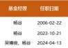 一家公司、一只基金、近二十年深耕，1250%的累计回报，这位基金经理的长期主义实践