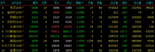 收评|国内商品期货收盘 铂主力合约涨超4%