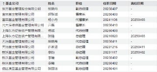 光大保德信总经理刘翔离任：任内资产规模缩水54亿 副总经理贺敬哲代任总经理职务