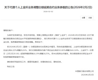 中国银行：代理个人上金所业务调整白银延期合约业务参数