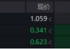 A股延续震荡，三大指数周线两连阴！基本面逻辑或主导后市行情
