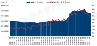 “银”势汹汹，上车买票前注意这几个细节！
