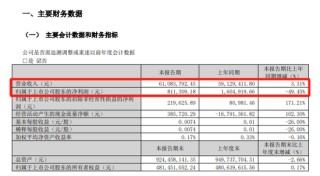 停牌前，突然大涨！301079，重大资产重组