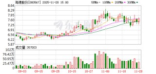 一人被立案！牵出三家A股