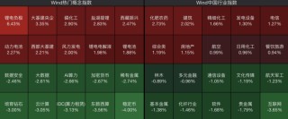 强势拉升！002470 一分钟涨停！