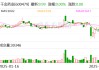 千金药业：董事周述勇辞职